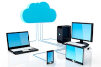 a computer, laptop, tablet, and a cloud connected to each other