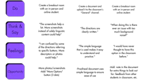 a diagram with the words do, think, say, and feel