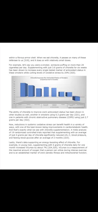 an image of a graph with blue bars on it