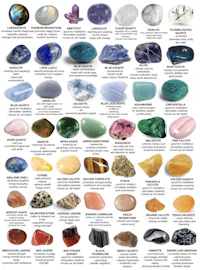 a list of different types of gemstones