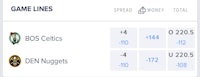 boston celtics game lines - screenshot