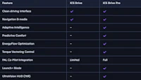 icc pro vs icc pro vs icc pro vs icc pro vs ic