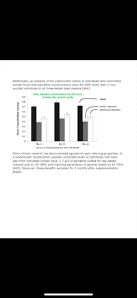a graph showing the results of a study