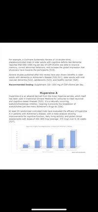 a white paper with a graph on it