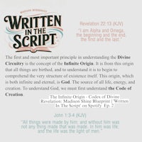 written in the script