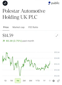 polestar automotive holding uk plc