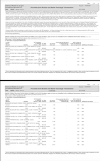 two pages of a form with different information