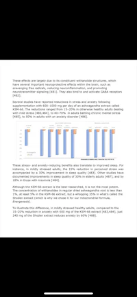 a document with a bar graph on it