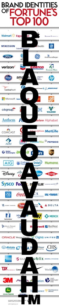 a poster with a list of the top 100 companies in the world