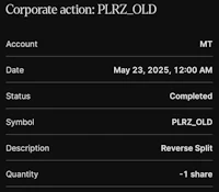 corporate action prizz old- screenshot