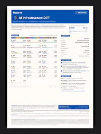 a screenshot of the microsoft cloud infrastructure gtp