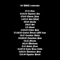 a black background with a list of numbers on it