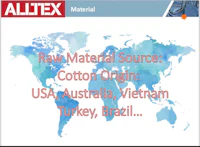 raw material source cotton origin usa, australia, vietnam