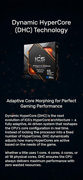 HyperCore