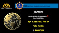 bsg union manager kuala lumpur