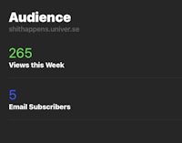 a black screen with the words audience and email subscribers