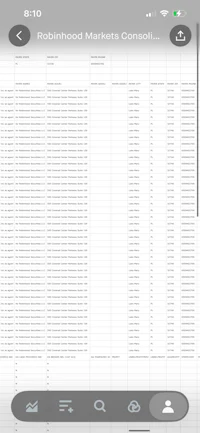a screenshot of a list of items in a spreadsheet