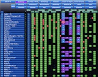 a screen shot of a computer screen showing a number of different numbers
