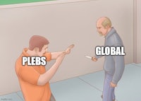 global plebs | image tagged in memes,global plebs | made w/ imgflip meme maker