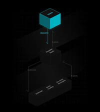 a diagram showing the steps of a process