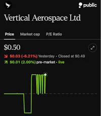 vertical aerospace ltd - screenshot