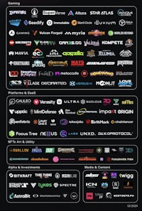 a poster with many different logos on it