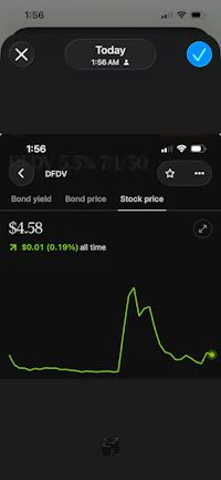 a phone screen showing a graph of a stock's price