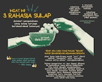 a poster with the words rahasa sulap