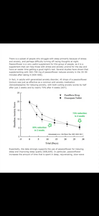 a graph with a green line and a green arrow