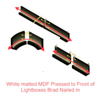 white mdf pressed front of lightbox bra nailed in
