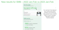 new smb for 2021 feb vs january