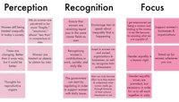 a set of cards with different words on them