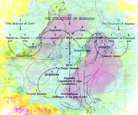 the structure of bodhi - the structure of bodhi by person