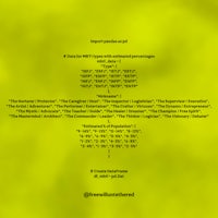 an image of a yellow background with text on it