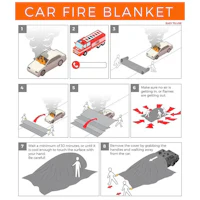 a poster showing how to make a car fire blanket