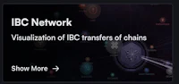 ibc network visualization of ibc transfers of chains