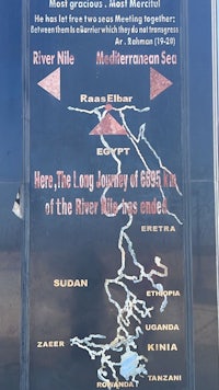 a sign showing the location of the river nile