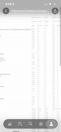 a list of items on a phone screen