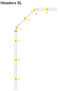 a diagram showing the direction of the headers sl