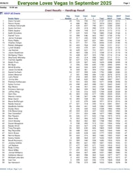 everyone loves vegas in september 2020