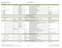 an example of a work schedule sheet