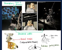 a collage of images showing different types of animal masks