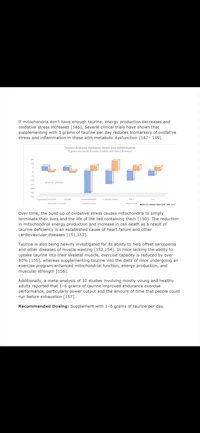 a document with a graph and a bar chart
