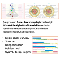a series of pictures showing different types of chakras