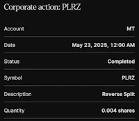 corporate action prizz- screenshot