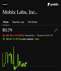moblix labs, inc - screenshot