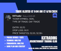 a trade alert for kyt trading club