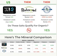 organic vs non-organic salts infographic