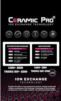 ceramic pro - ion exchange - ion exchange - ceramic pro - ion exchange - ion exchange