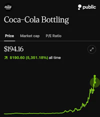 coca cola bottling - screenshot
